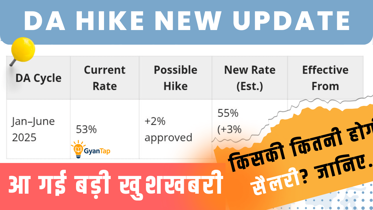 DA Hike New Update 2025