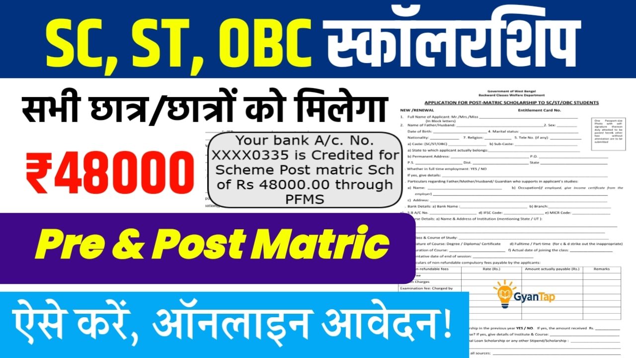 SC‑ST‑OBC Scholarship 2025